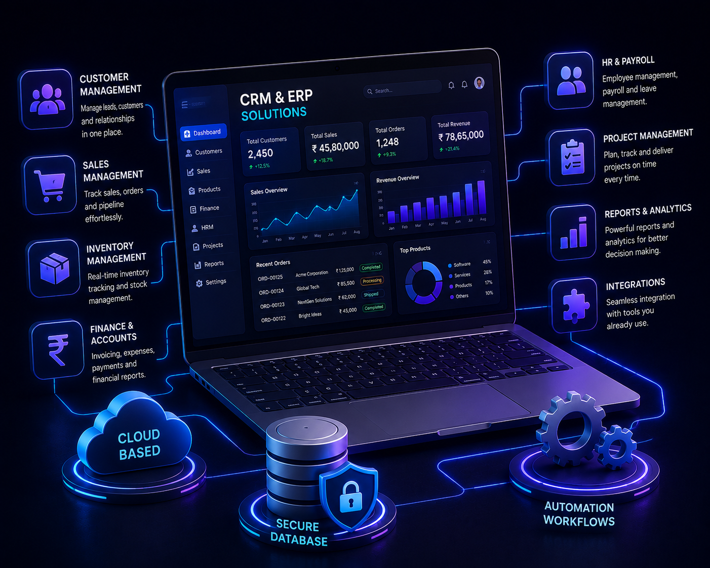 CRM and ERP Solutions