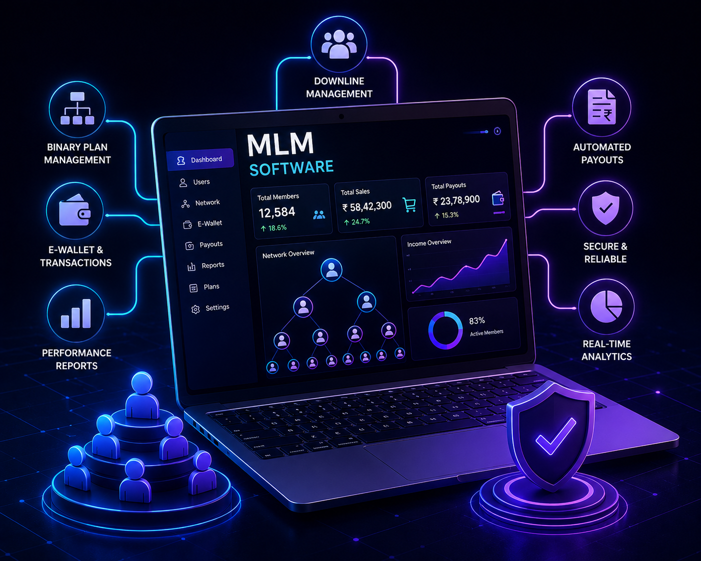 MLM Software Development